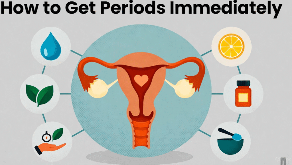 How to Get Periods Immediately