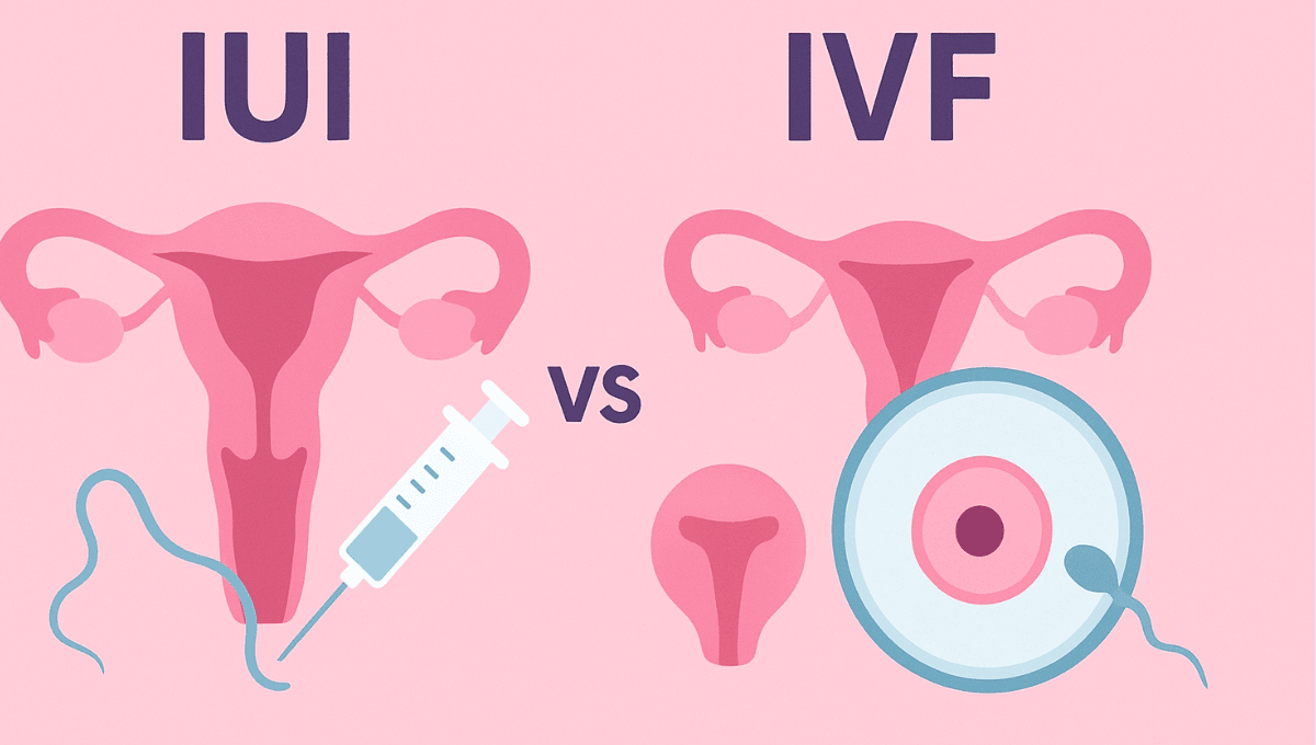 iui vs ivf
